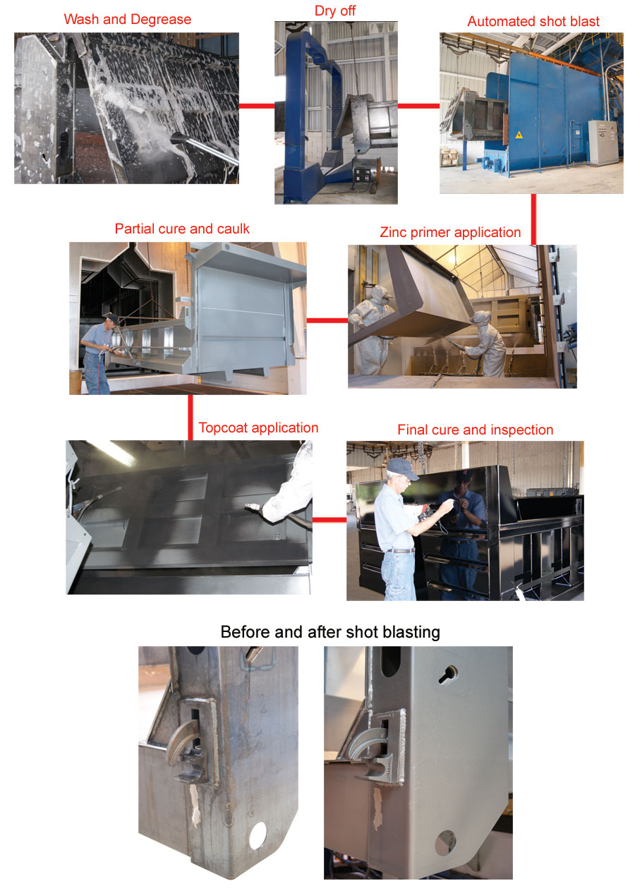 paint and primer process